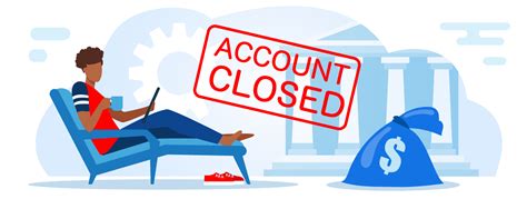 Closing Your Account .
